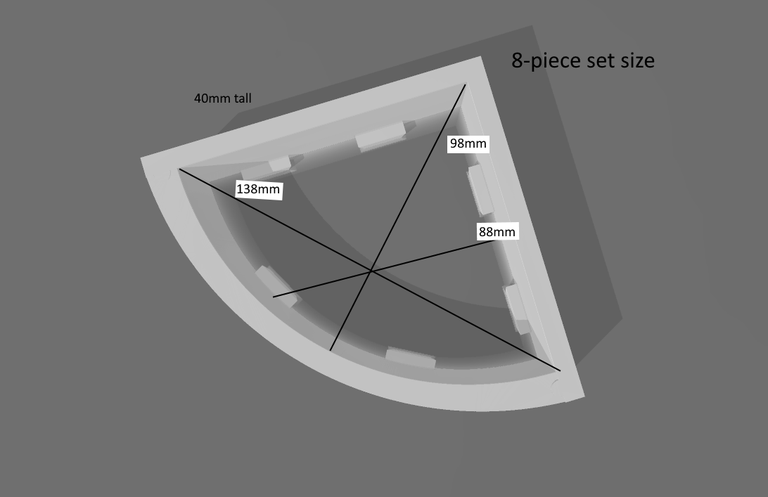 Pie-shaped Mold Housing